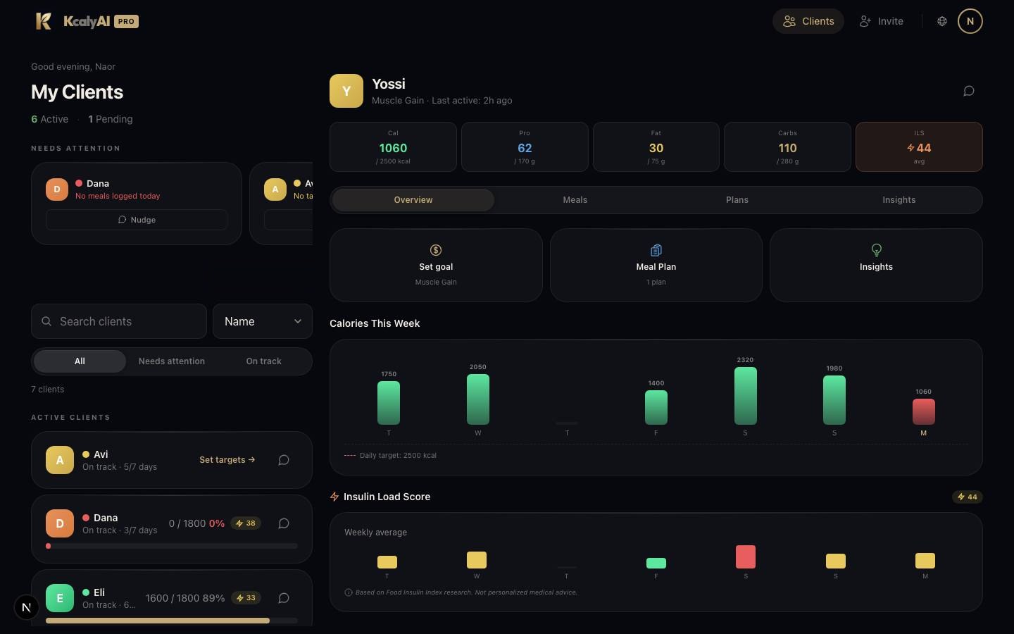Kcaly AI Pro Desktop-Dashboard mit Kundenübersicht und wöchentlichem Kalorien-Chart
